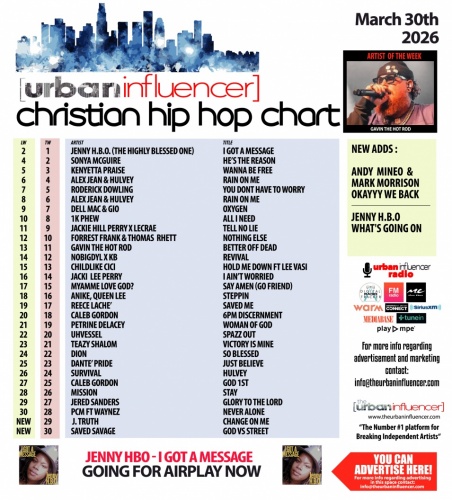 Image: Christian Hip Hop Chart: Mar 30th 2026