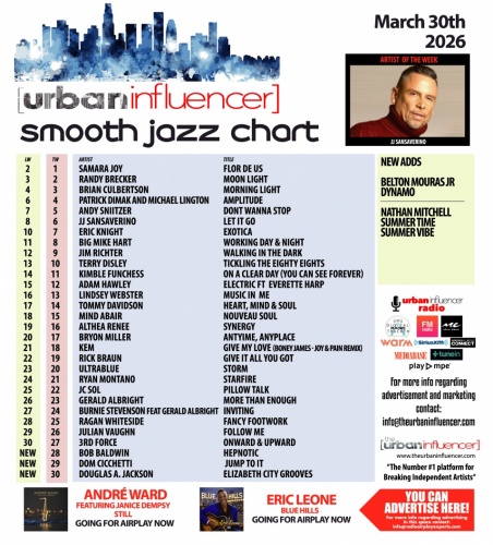 Image: Smooth Jazz Chart: Mar 30th 2026