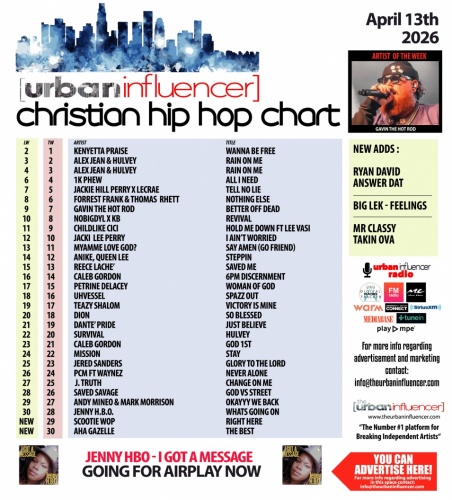 Image: CHRISTIAN Hip Hop Picks 