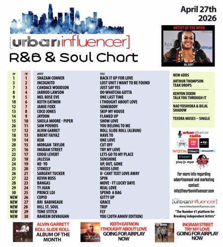 Image: R&B Chart: Apr 27th 2026