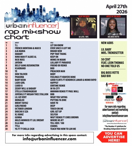 Image: Rap Mix Show Chart: Apr 27th 2026