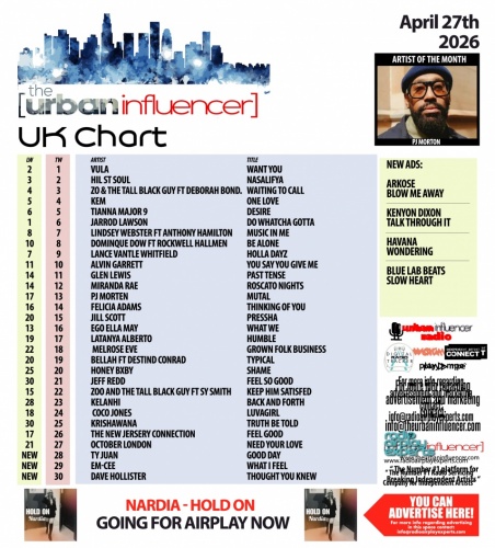 Image: UK Chart Chart: Apr 27th 2026