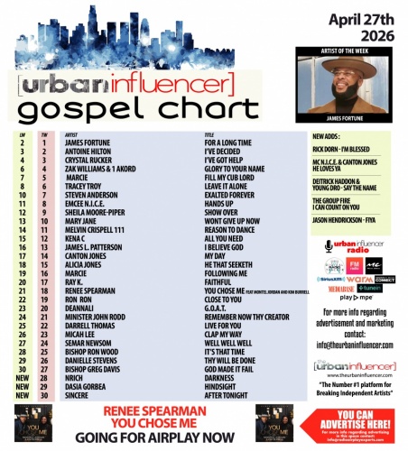 Image: Gospel Chart: Apr 27th 2026