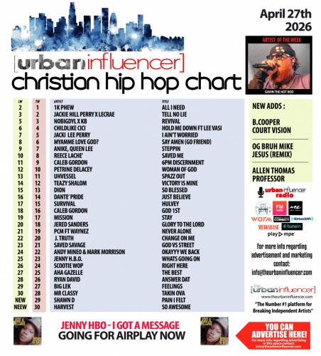 Image: Christian Hip Hop Chart: Apr 27th 2026