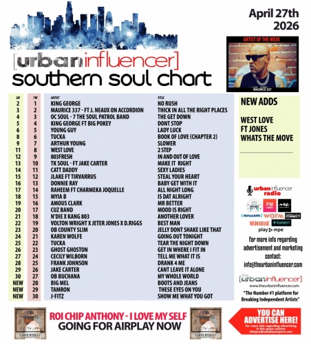 Image: Southern Soul Chart: Apr 27th 2026