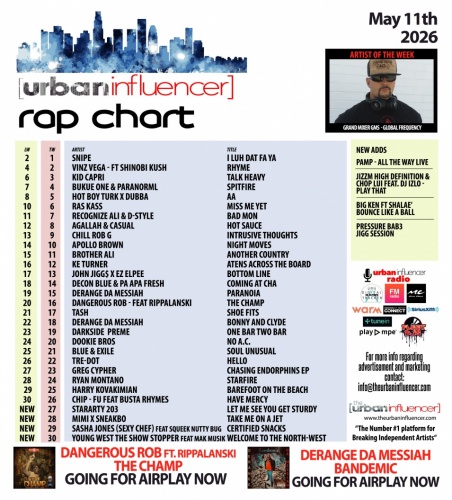 Image: Rap Chart: May 11th 2026