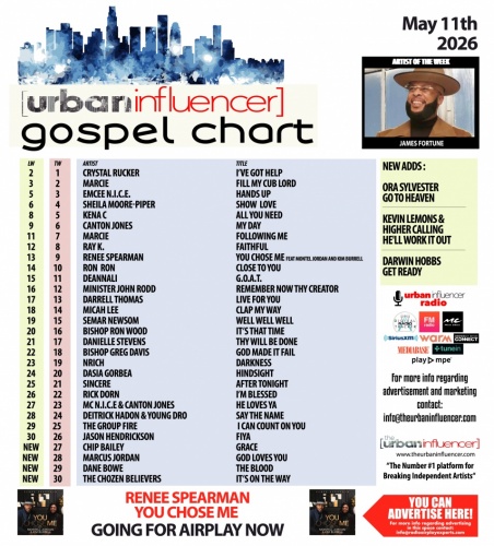Image: Gospel Chart: May 11th 2026