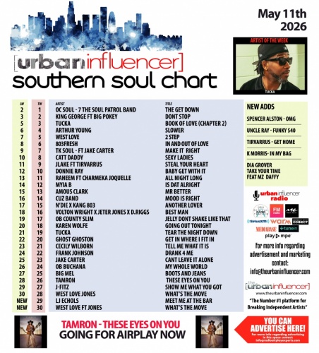 Image: Southern Soul Chart: May 11th 2026