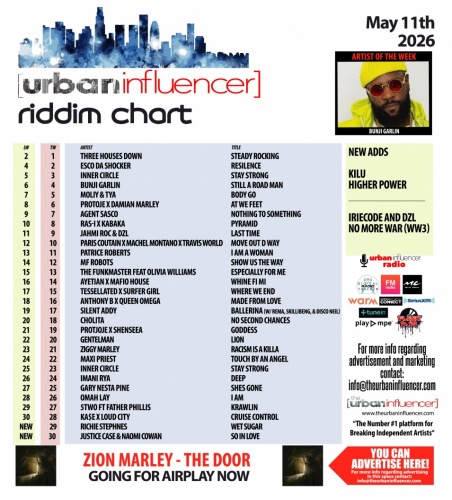 Image: Riddim Chart: May 11th 2026