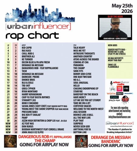 Image: Rap Chart: May 25th 2026