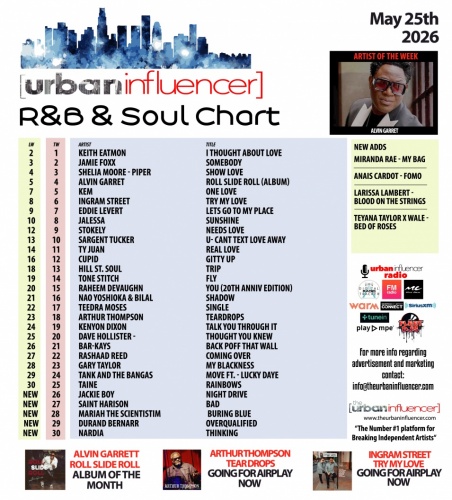 Image: R&B Chart: May 25th 2026