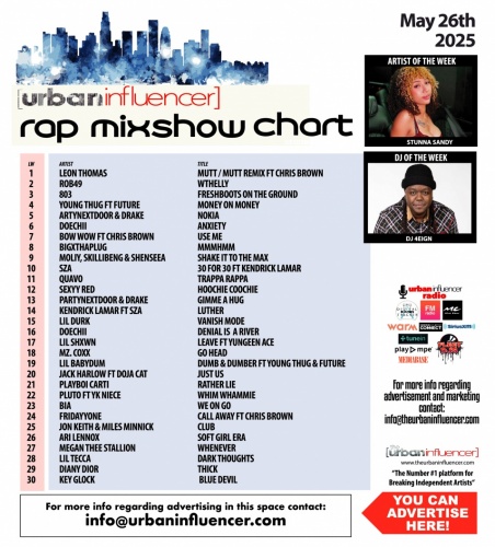 Image: Rap Mix Show Chart: May 25th 2026