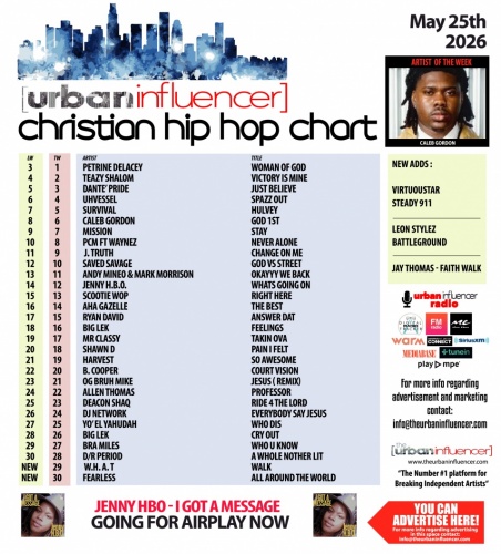 Image: Christian Hip Hop Chart: May 25th 2026