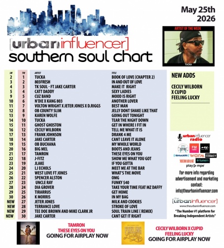 Image: Southern Soul Chart: May 25th 2026