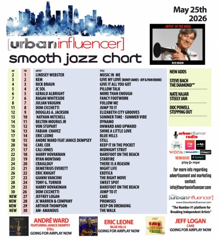 Image: Smooth Jazz Chart: May 25th 2026