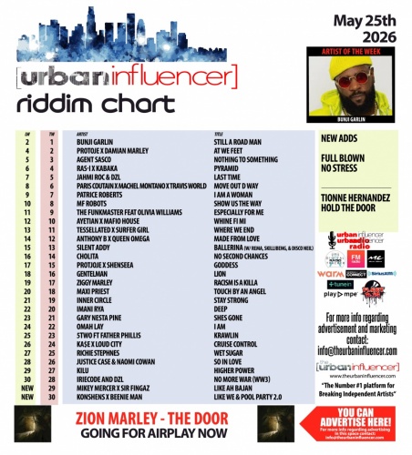 Image: Riddim Chart: May 25th 2026