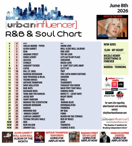 Image: R&B Chart: Jun 8th 2026