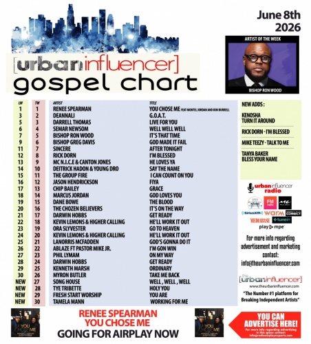 Image: Gospel Chart: Jun 8th 2026