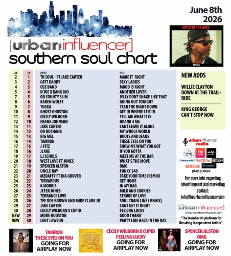 Image: Southern Soul Chart: Jun 8th 2026