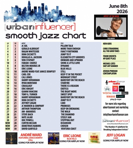 Image: Smooth Jazz Chart: Jun 8th 2026