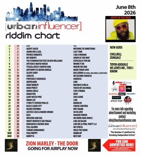 Image: Riddim Chart: Jun 8th 2026