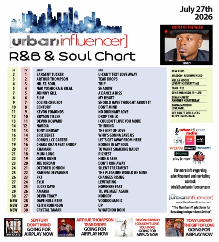 Image: R&B Chart: Jul 27th 2026