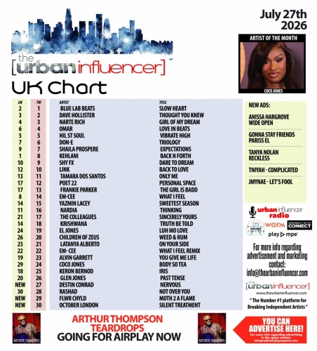 Image: UK Chart Chart: Jul 27th 2026
