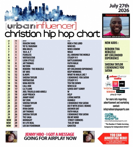Image: Christian Hip Hop Chart: Jul 27th 2026