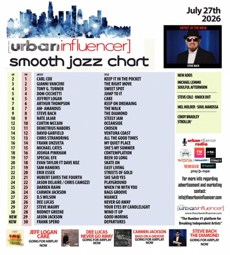 Image: Smooth Jazz Chart: Jul 27th 2026