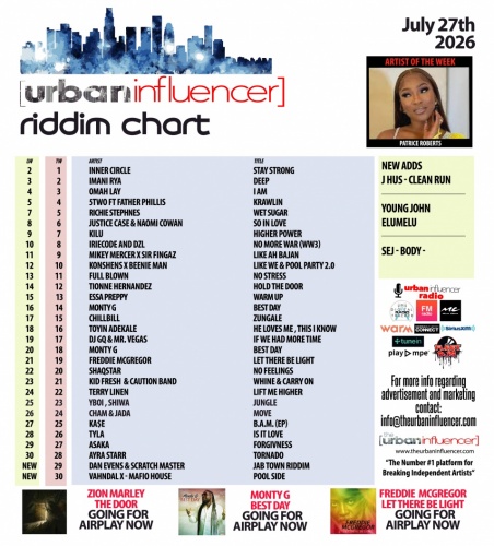 Image: Riddim Chart: Jul 27th 2026