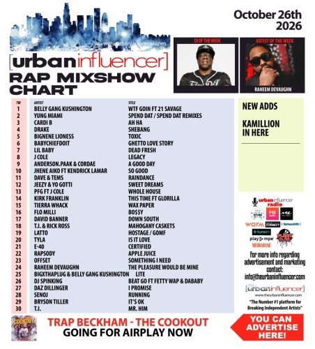 Image: Rap Mix Show Chart: Oct 26th 2026