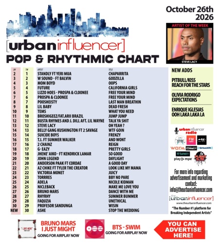 Image: Pop & Rhythmic Chart: Oct 26th 2026