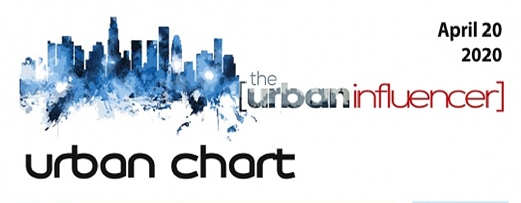 Image: Vivian Green Tops The Urban Influencer's New Urban Chart (April 20, 2020)