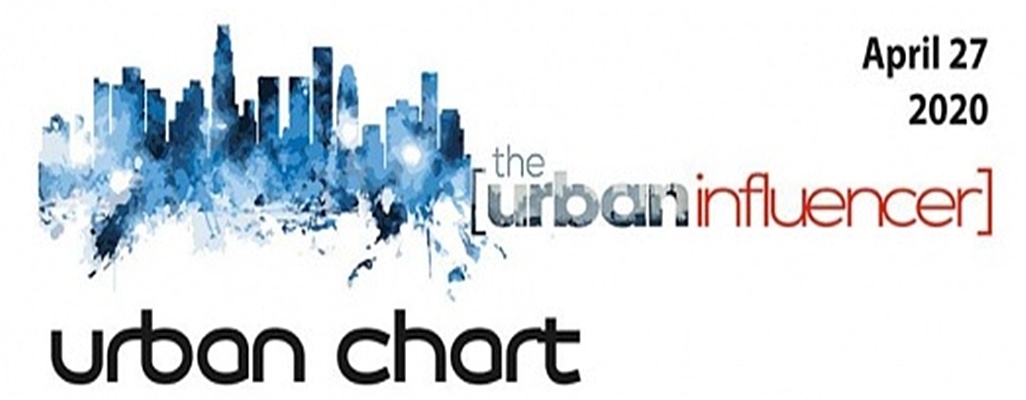 Image: Jeff Bradshaw Tops The Urban Influencer's Urban Chart (April 27, 2020)