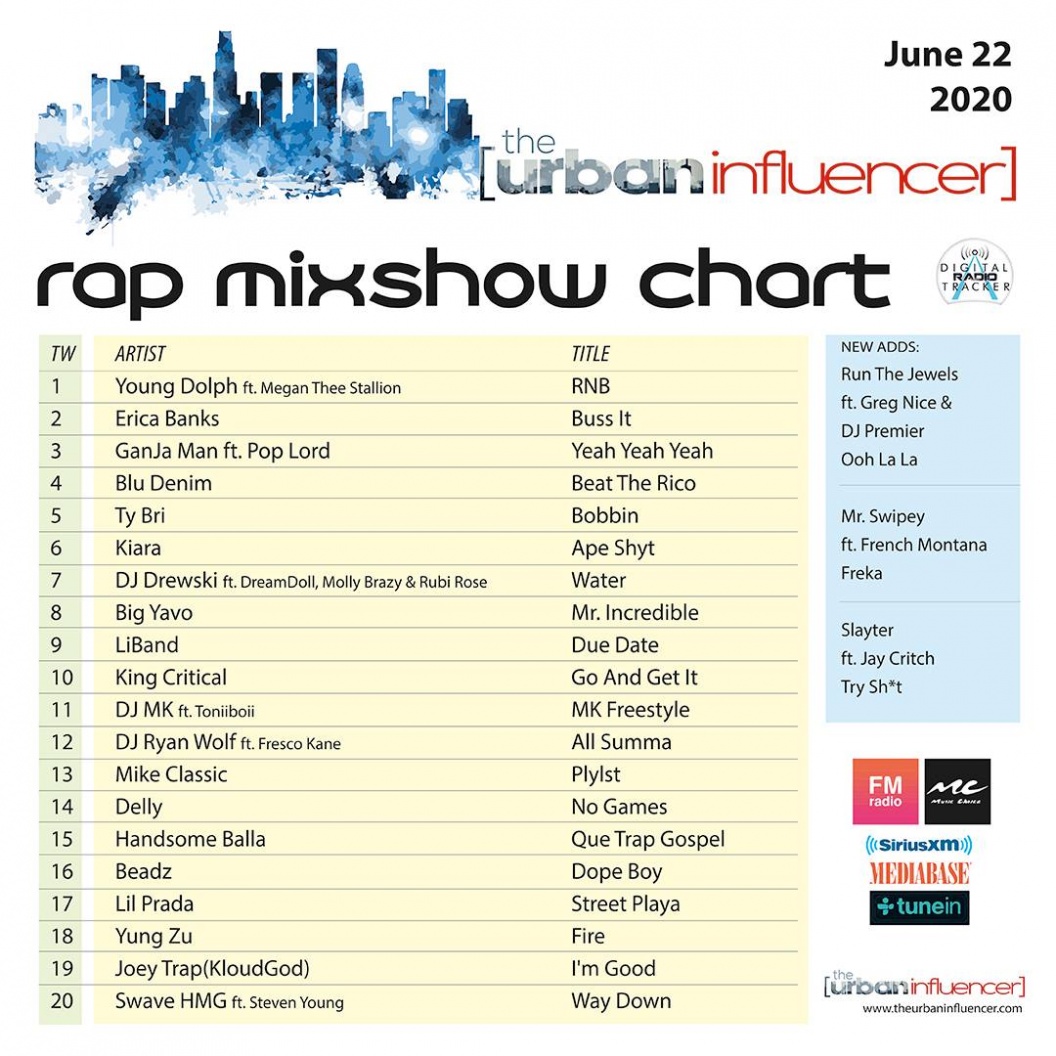 Image: Rap mix Show : June 22nd  2020