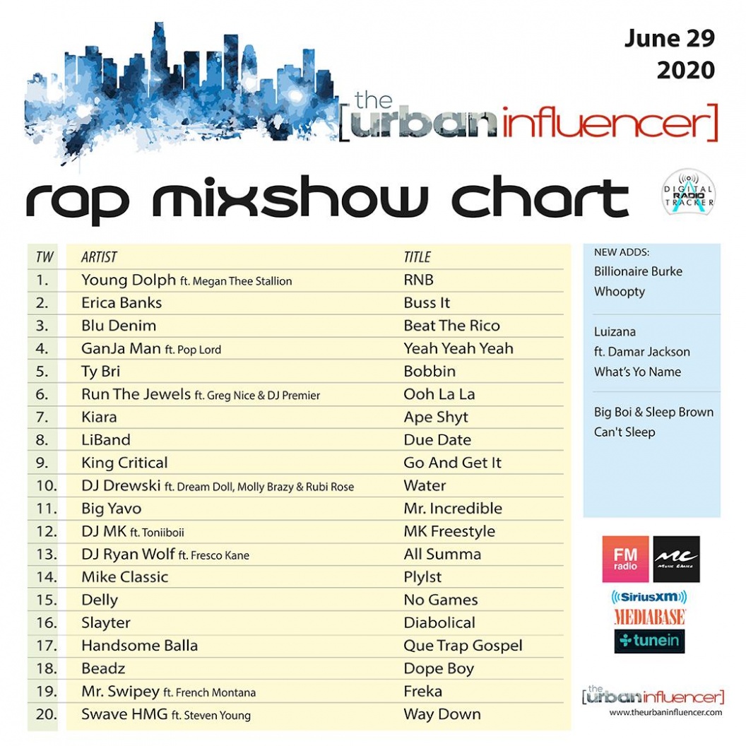 Image: Rap mix Show : June 29th 2020