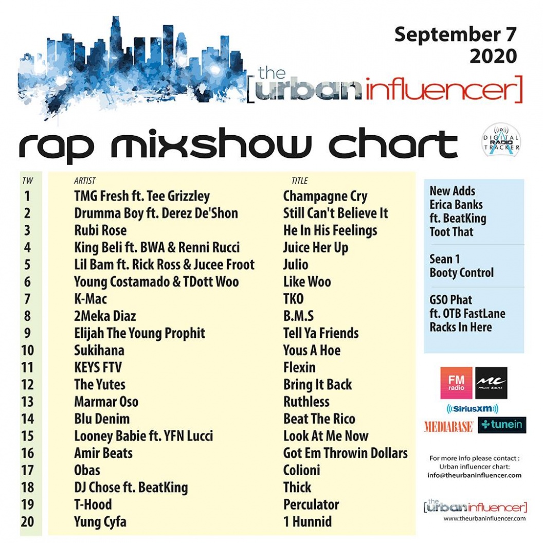 Image: Rap Mix Show Chart: Sep 7th 2020