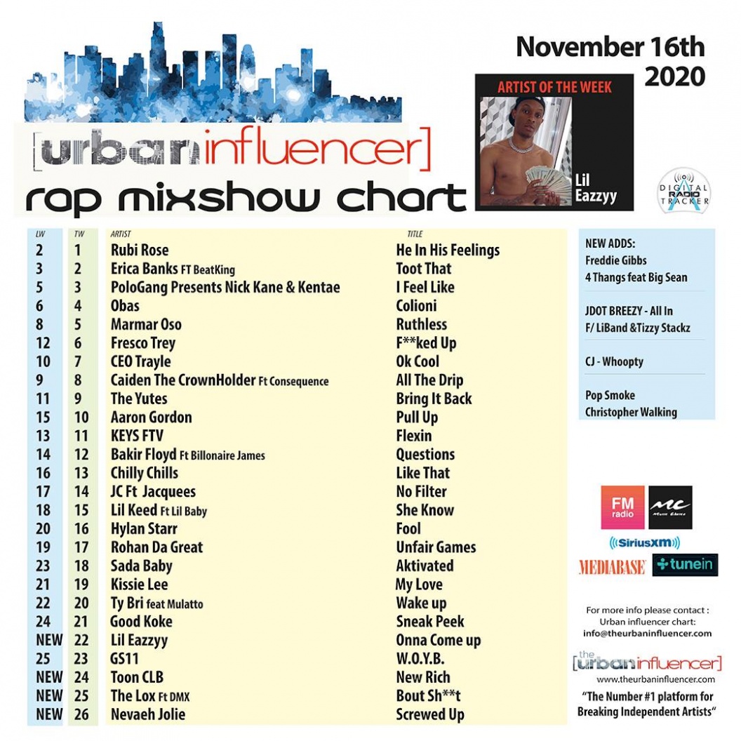 Image: Rap Mix Show Chart: Nov 16th 2020