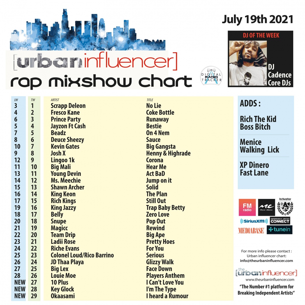 Image: Rap Mix Show Chart: Jul 19th 2021