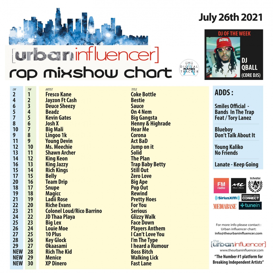 Image: Rap Mix Show Chart: Jul 26th 2021