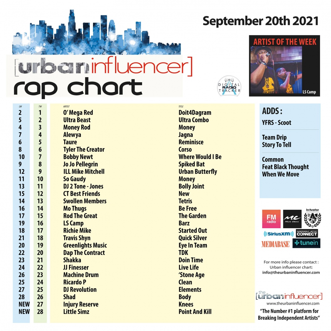 Image: Rap Chart: Sep 20th 2021