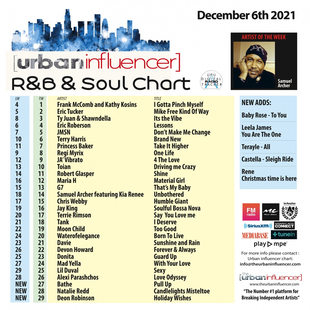 Image: R&B Chart: Dec 6th 2021