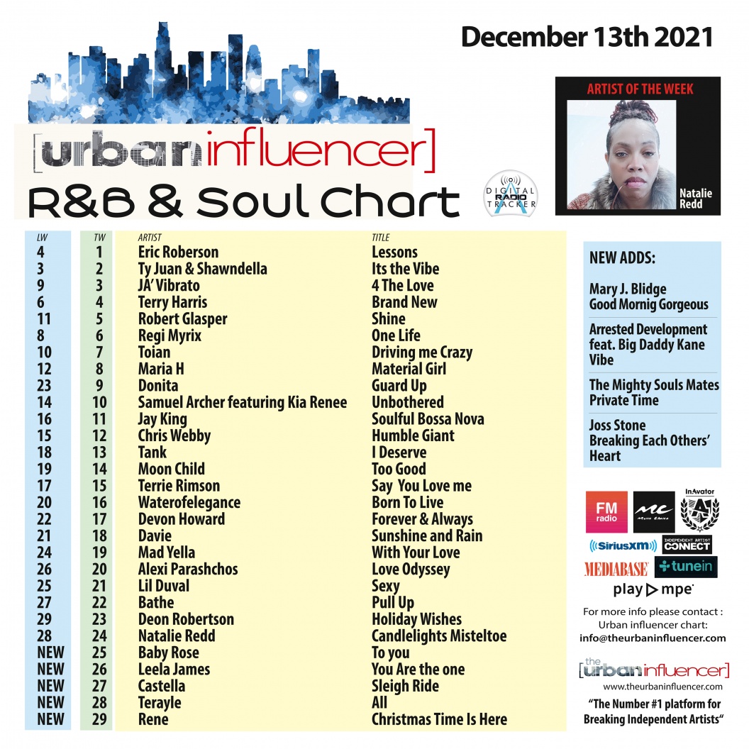 Image: R&B Chart: Dec 13th 2021
