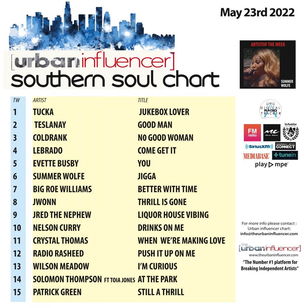 Image: Southern Soul Chart: May 23rd 2022