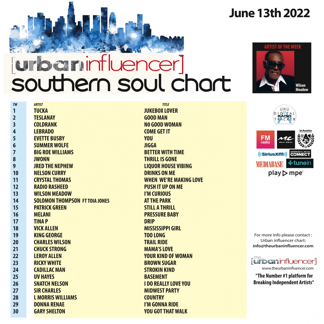 Image: Southern Soul Chart: Jun 13th 2022