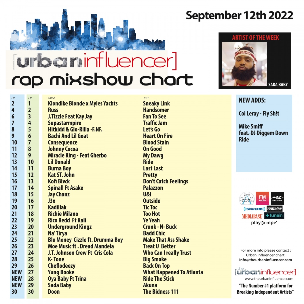 Image: Rap Mix Show Chart: Sep 12th 2022