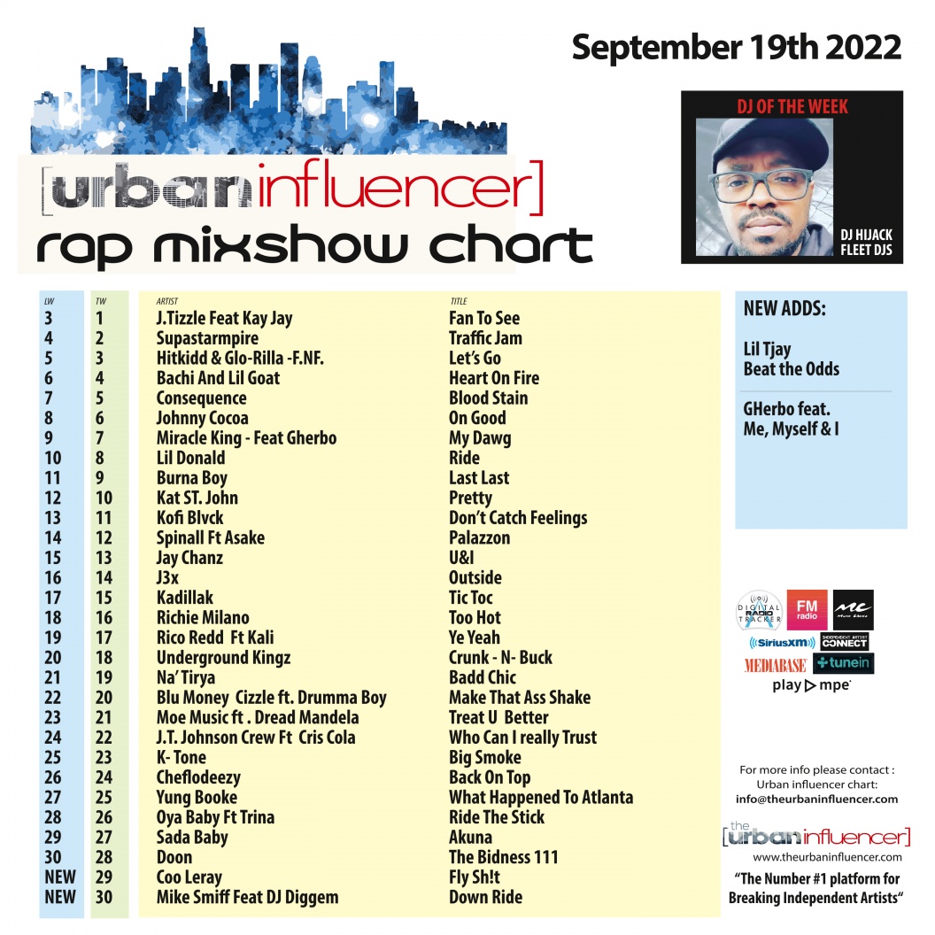 Image: Rap Mix Show Chart: Sep 19th 2022