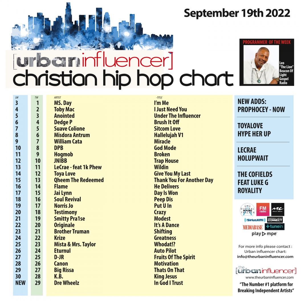 Image: Christian Hip Hop Chart: Sep 19th 2022