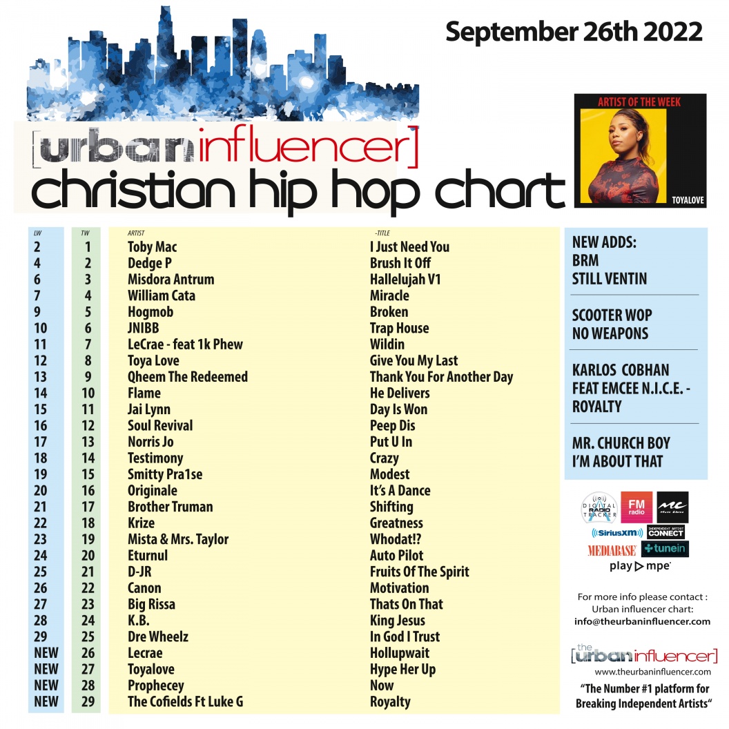 Image: Christian Hip Hop Chart: Sep 26th 2022