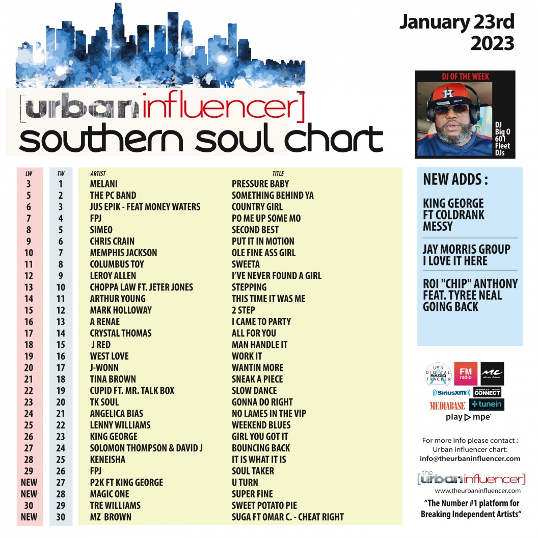 Image: Southern Soul Chart: Jan 23rd 2023